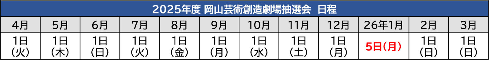 2025年度 施設利用抽選会の日程について
